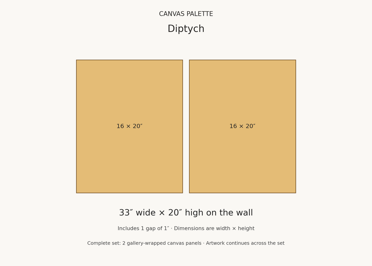2-panel canvas size guide: 16 by 20 inches each, 33 by 20 inches overall with one-inch gaps